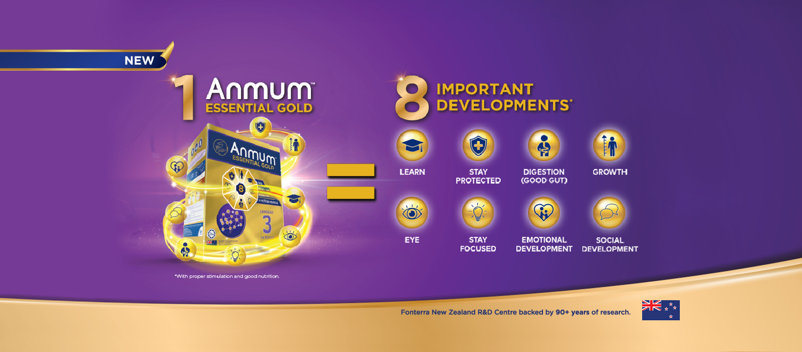 Anmum Essential Gold