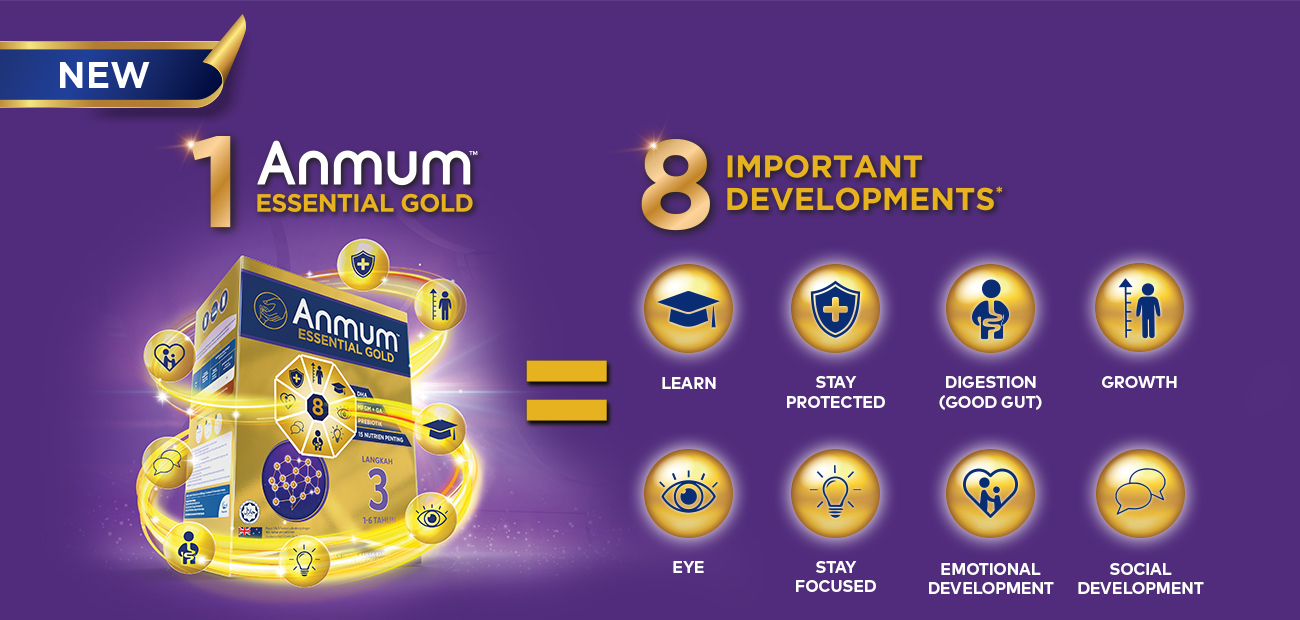 Our Innovation