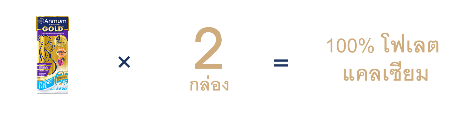 2 serves of Anmum Gold Milk